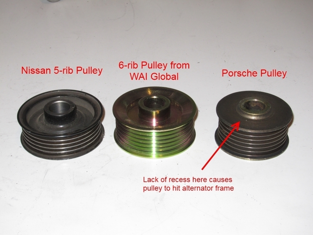 Alternator assembly
